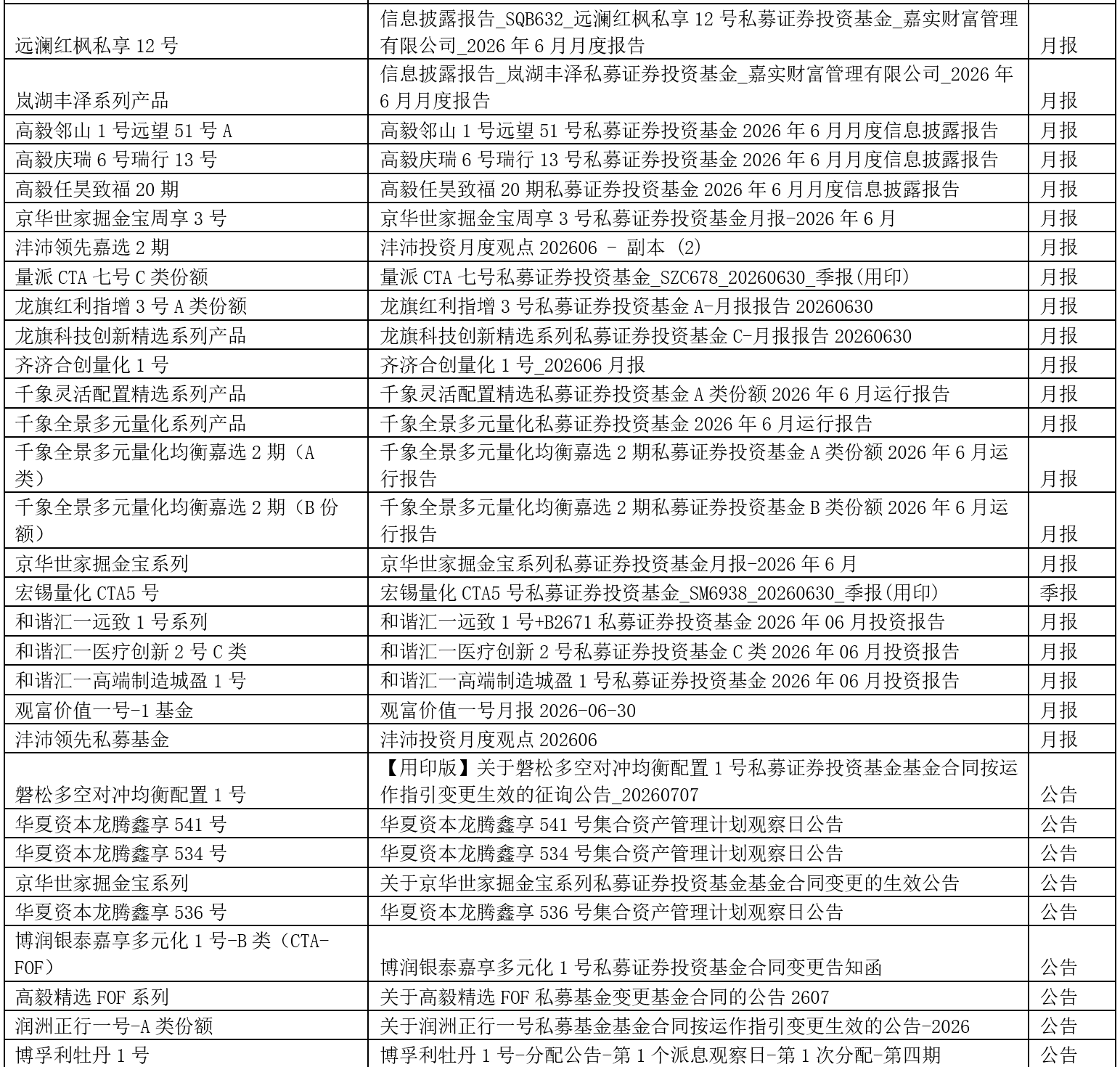 公告5