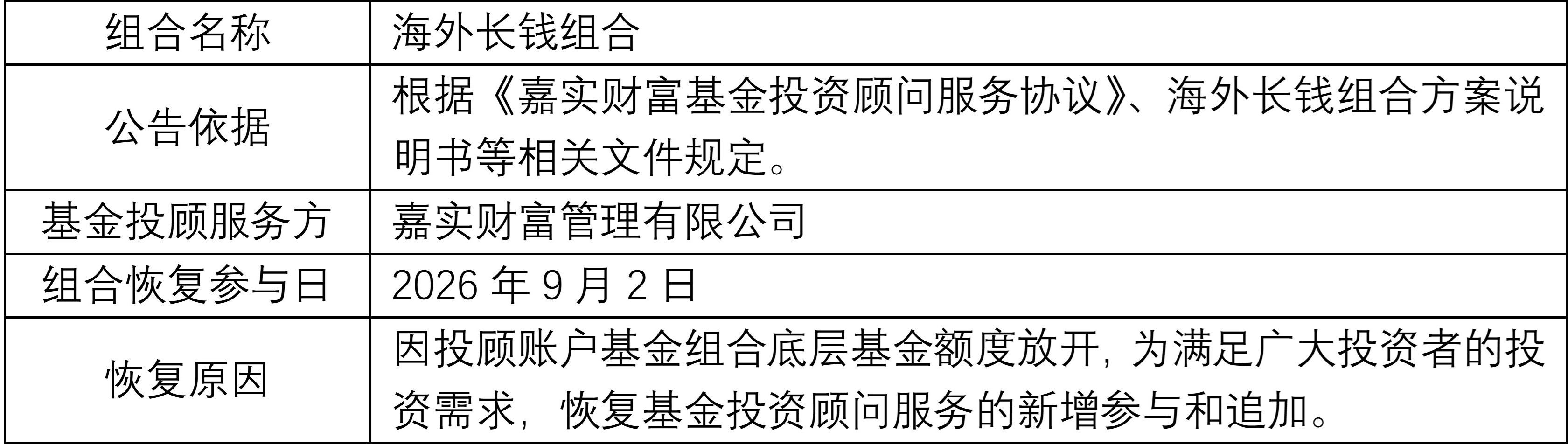 投顾公告