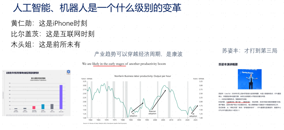 思想3