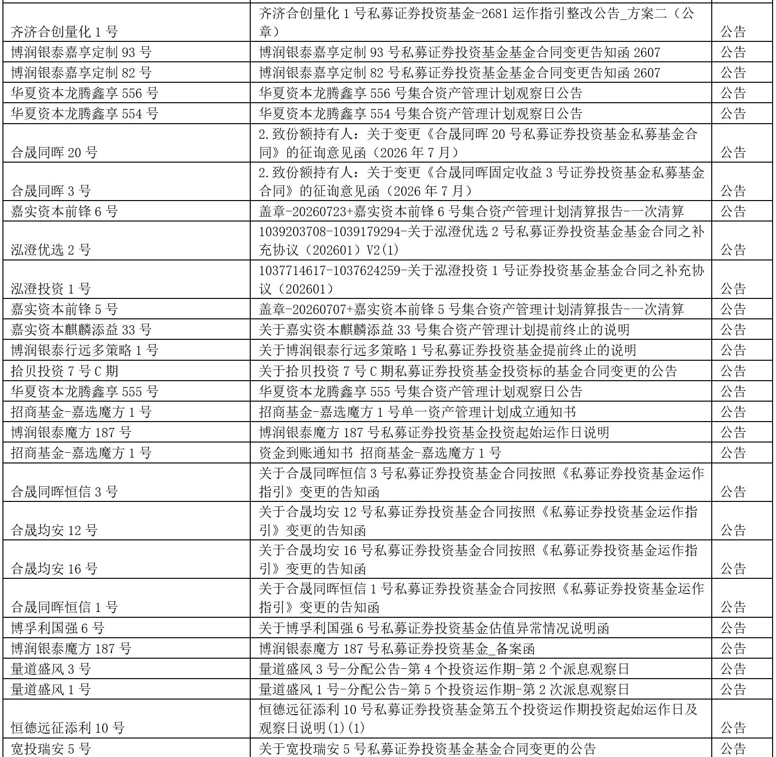 公告3
