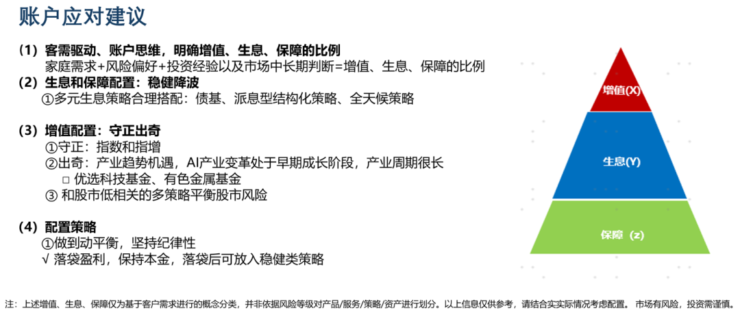 思想4
