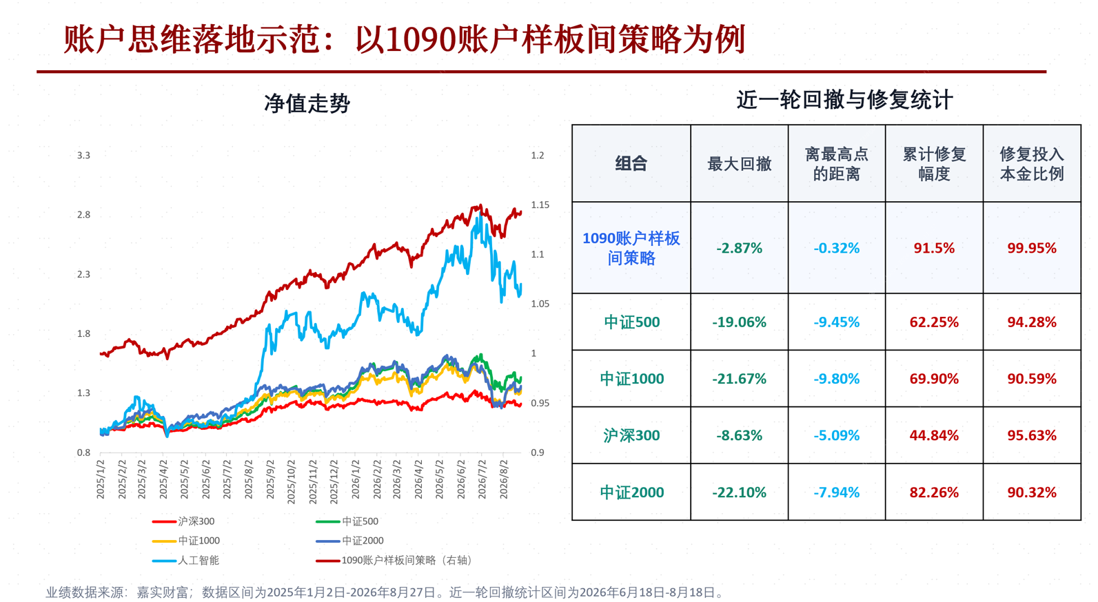 账户图片3