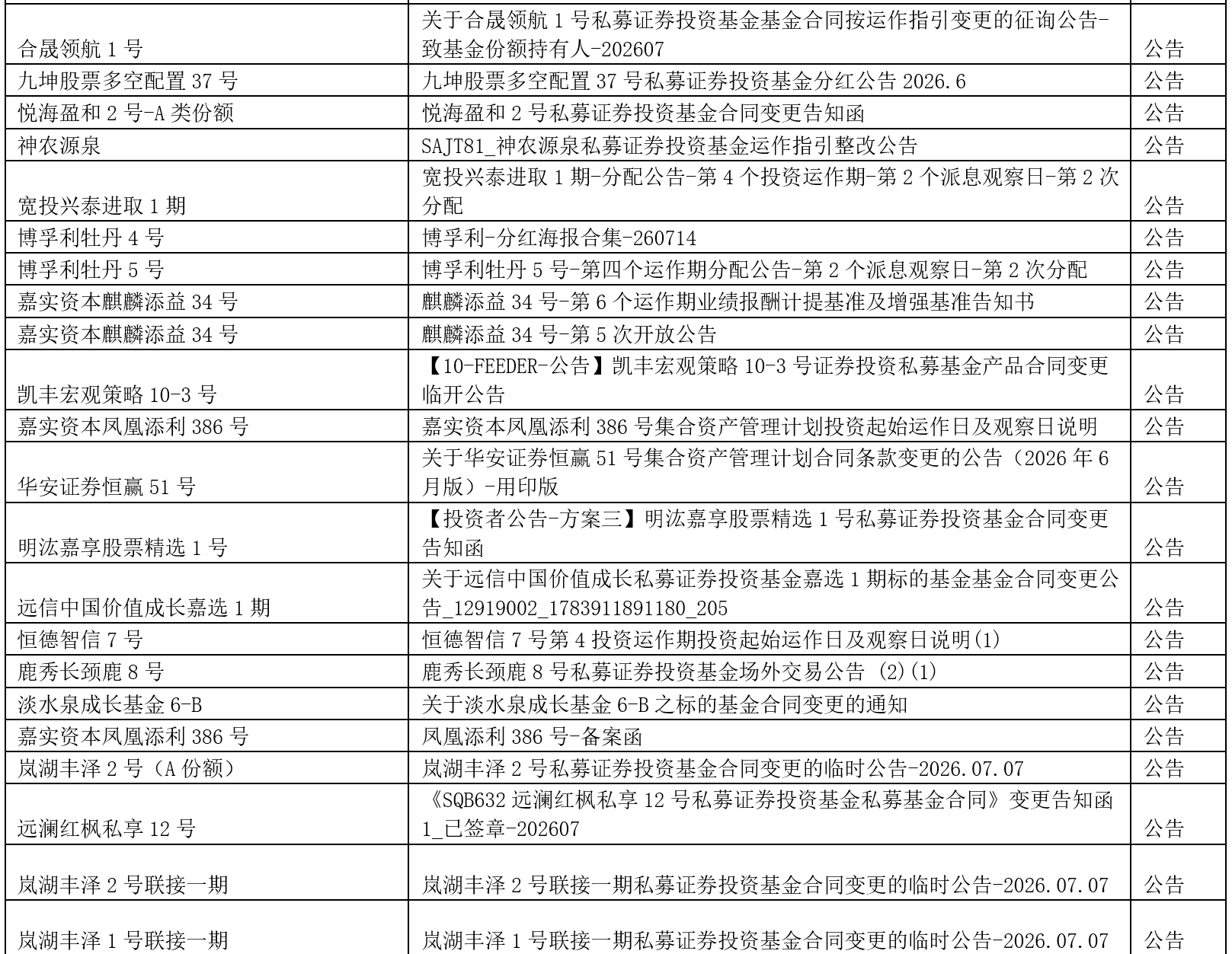 公告5