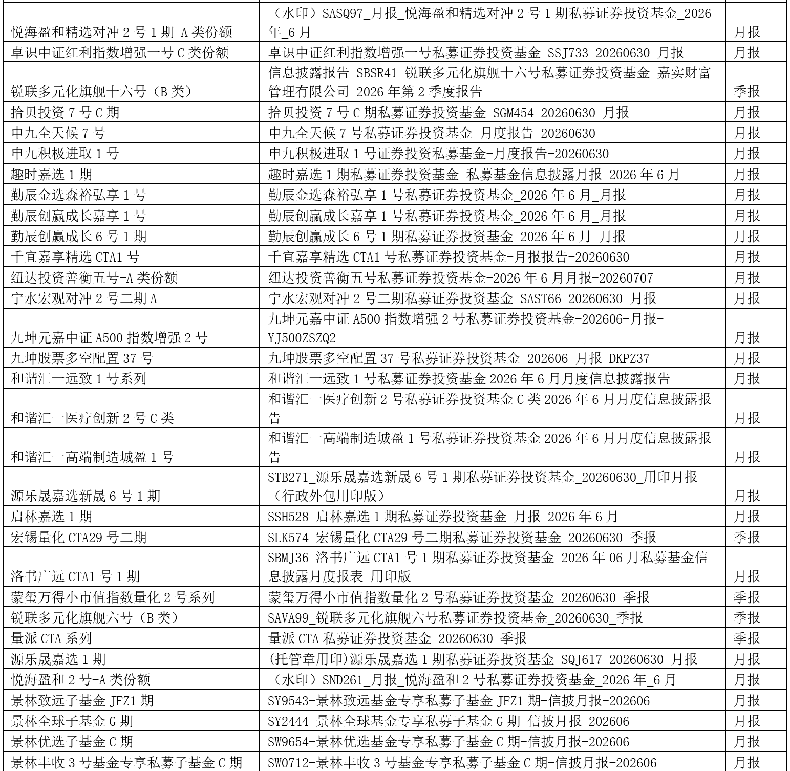 公告2