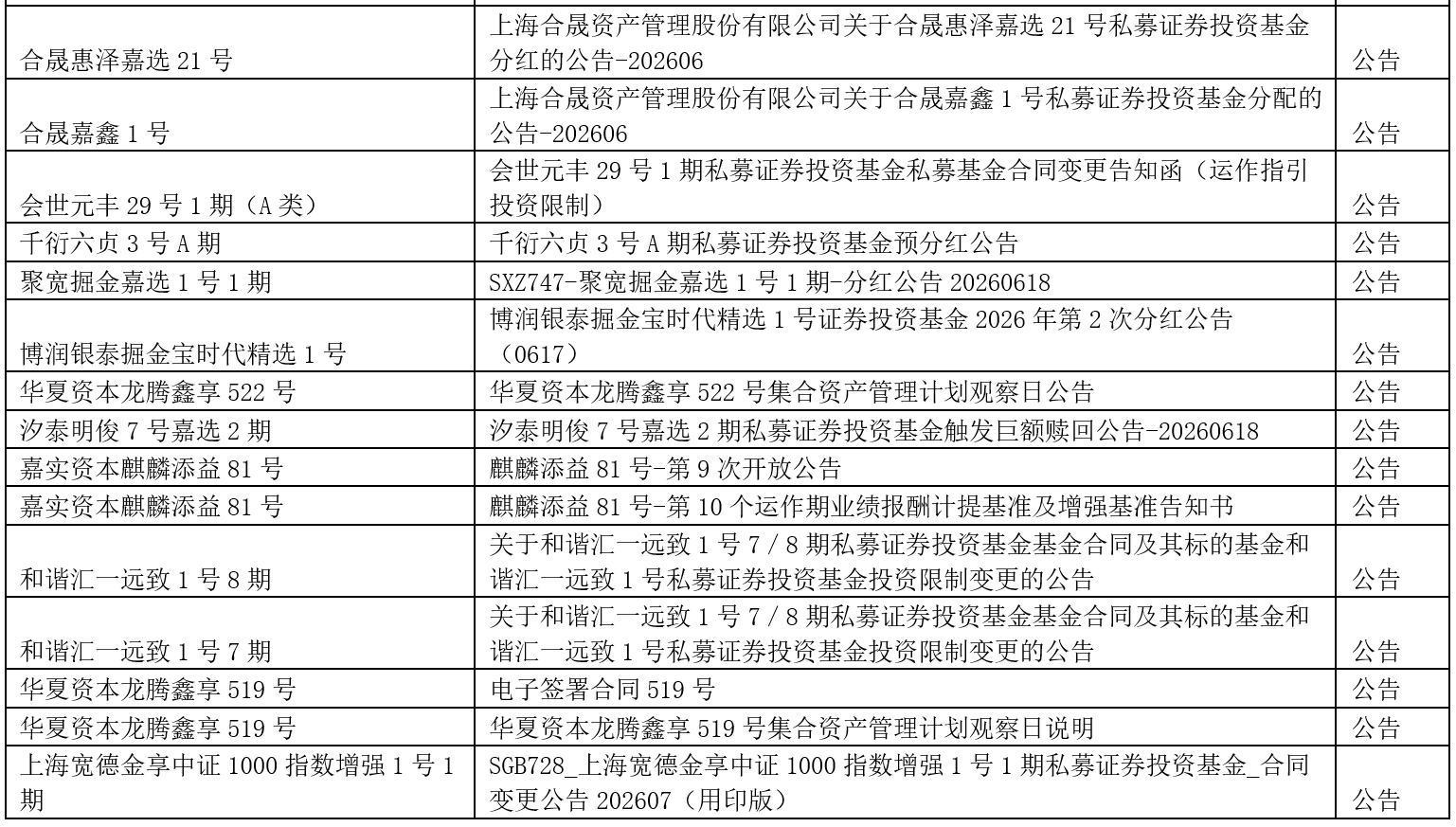 公告3