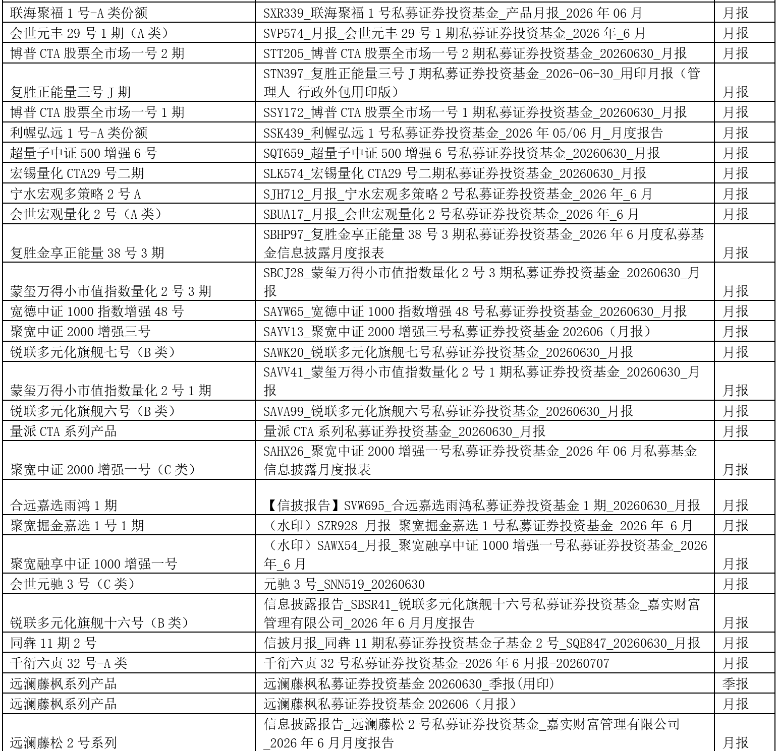 公告4
