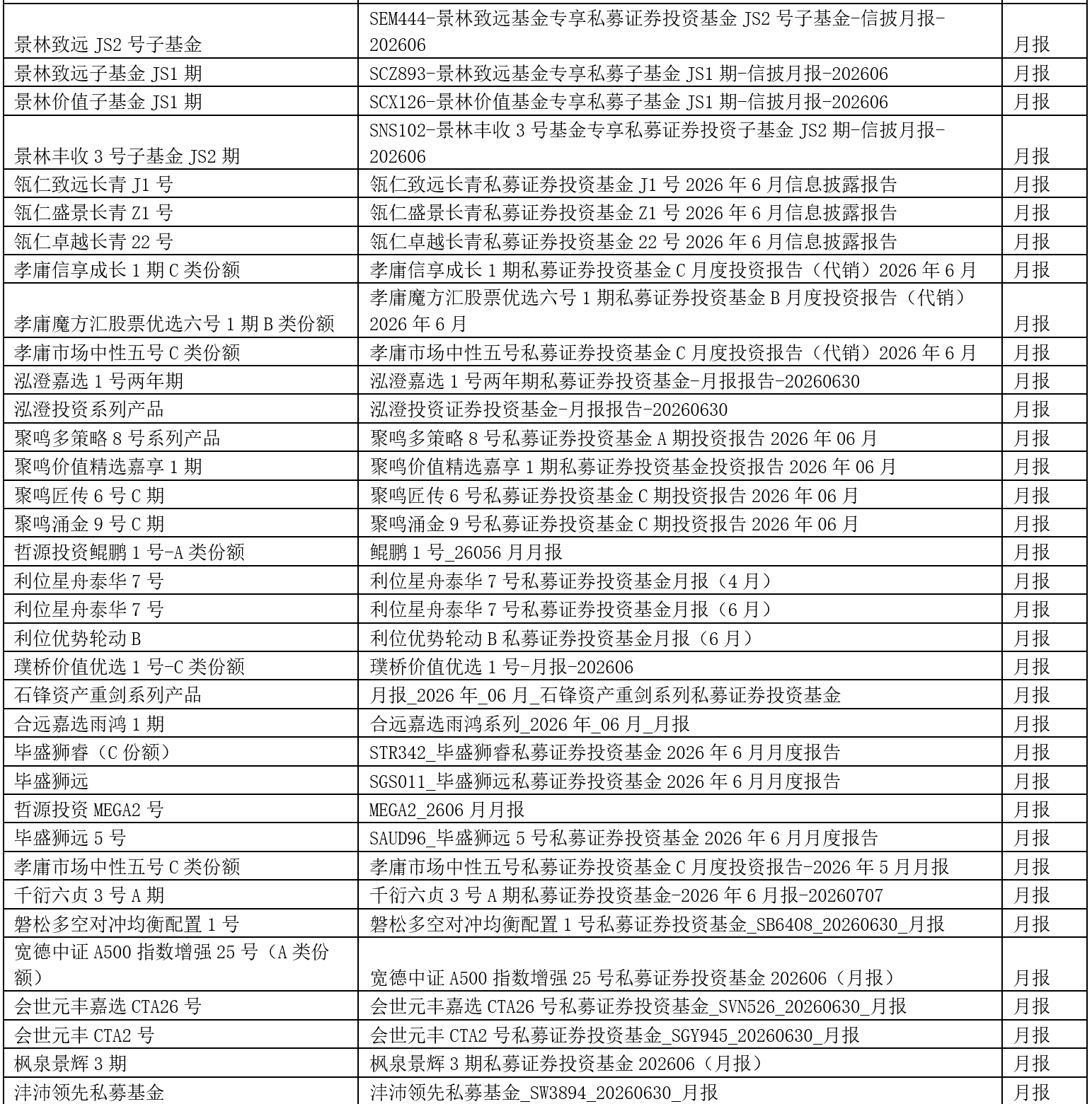 公告3