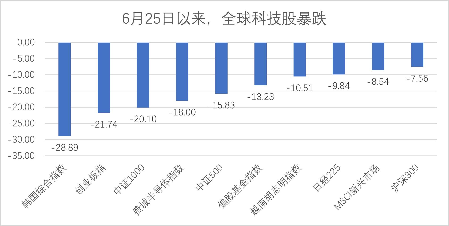 账户图片1