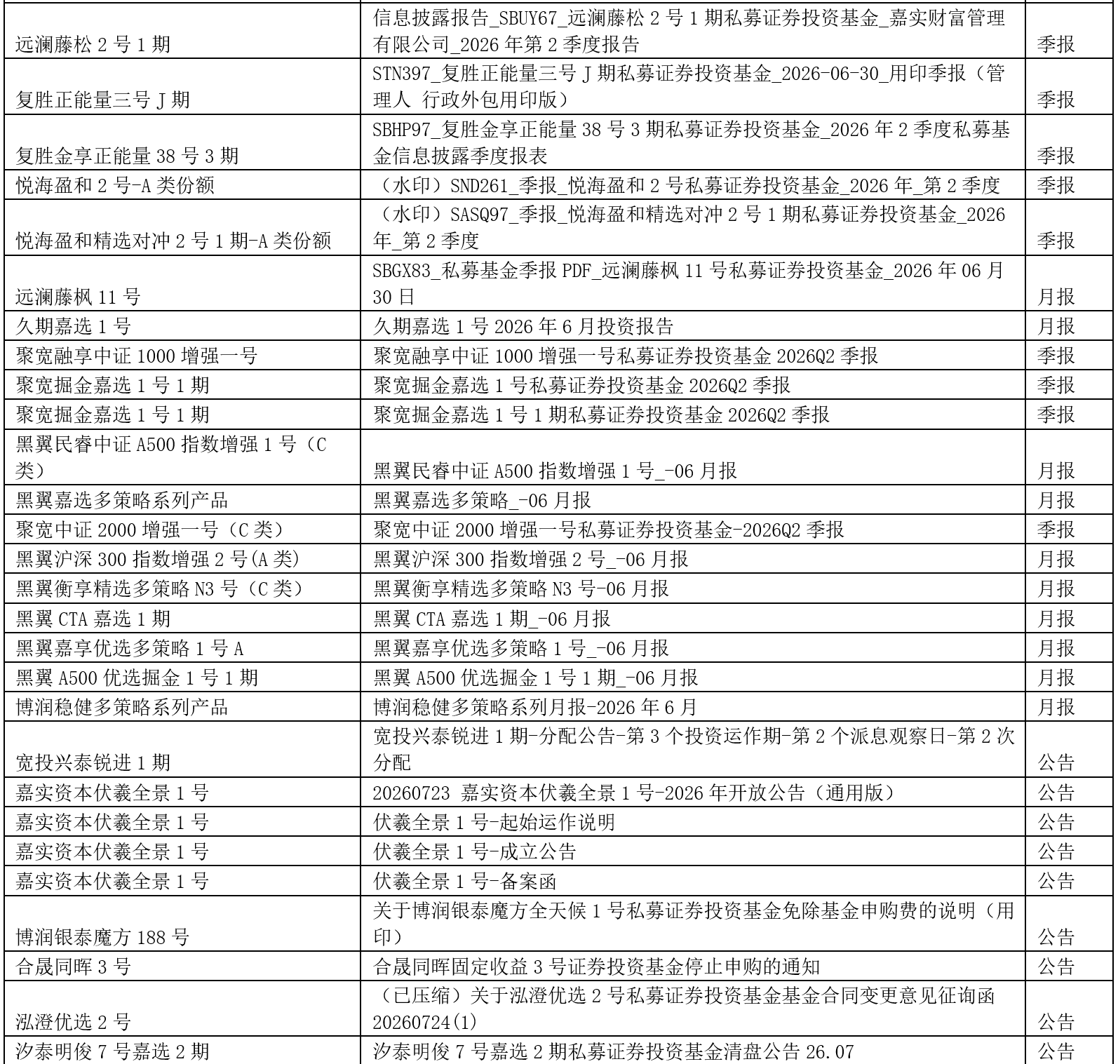 公告2