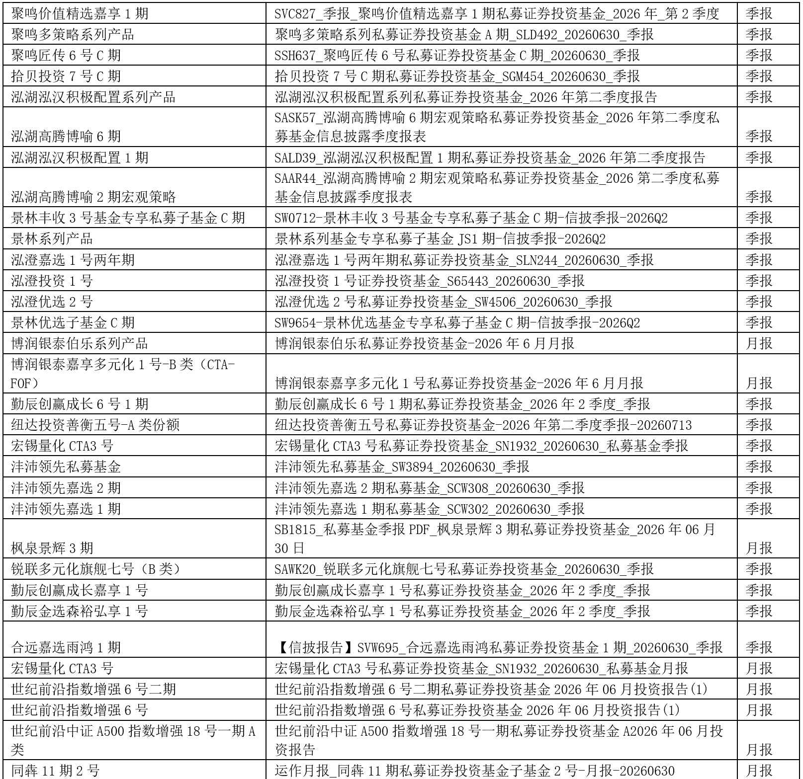 公告2